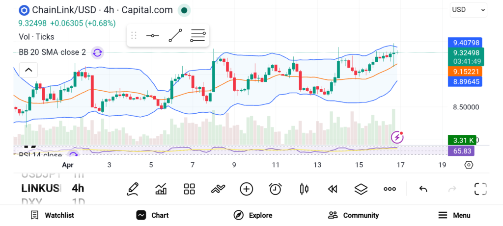 3 Must-Buy Cryptos as the Market Heats Up image 2