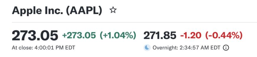 Эпоха Кука завершилась, Apple вступает в «Эру Тенуса»: передача власти после 14 лет и десятикратного роста рыночной капитализации. image 2