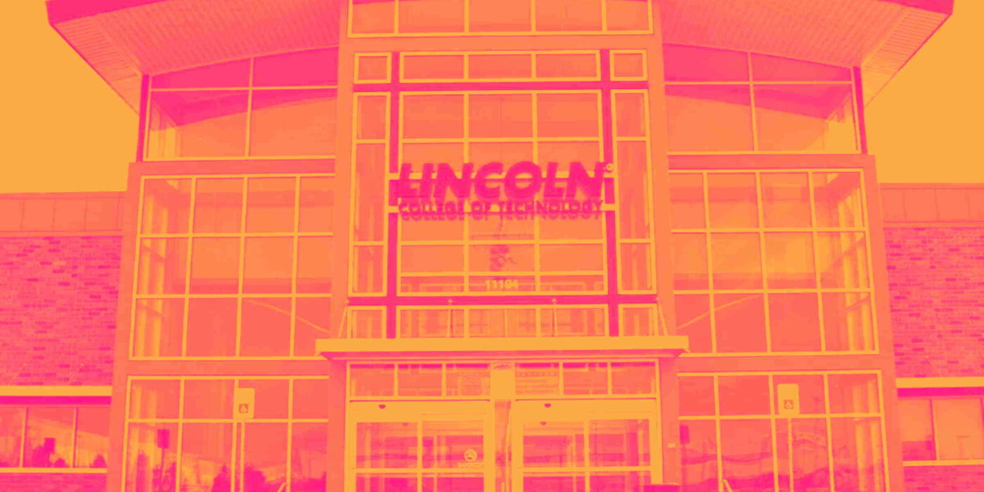 Lincoln Educational (NASDAQ:LINC) Delivers Strong Q4 CY2025 Numbers image 0