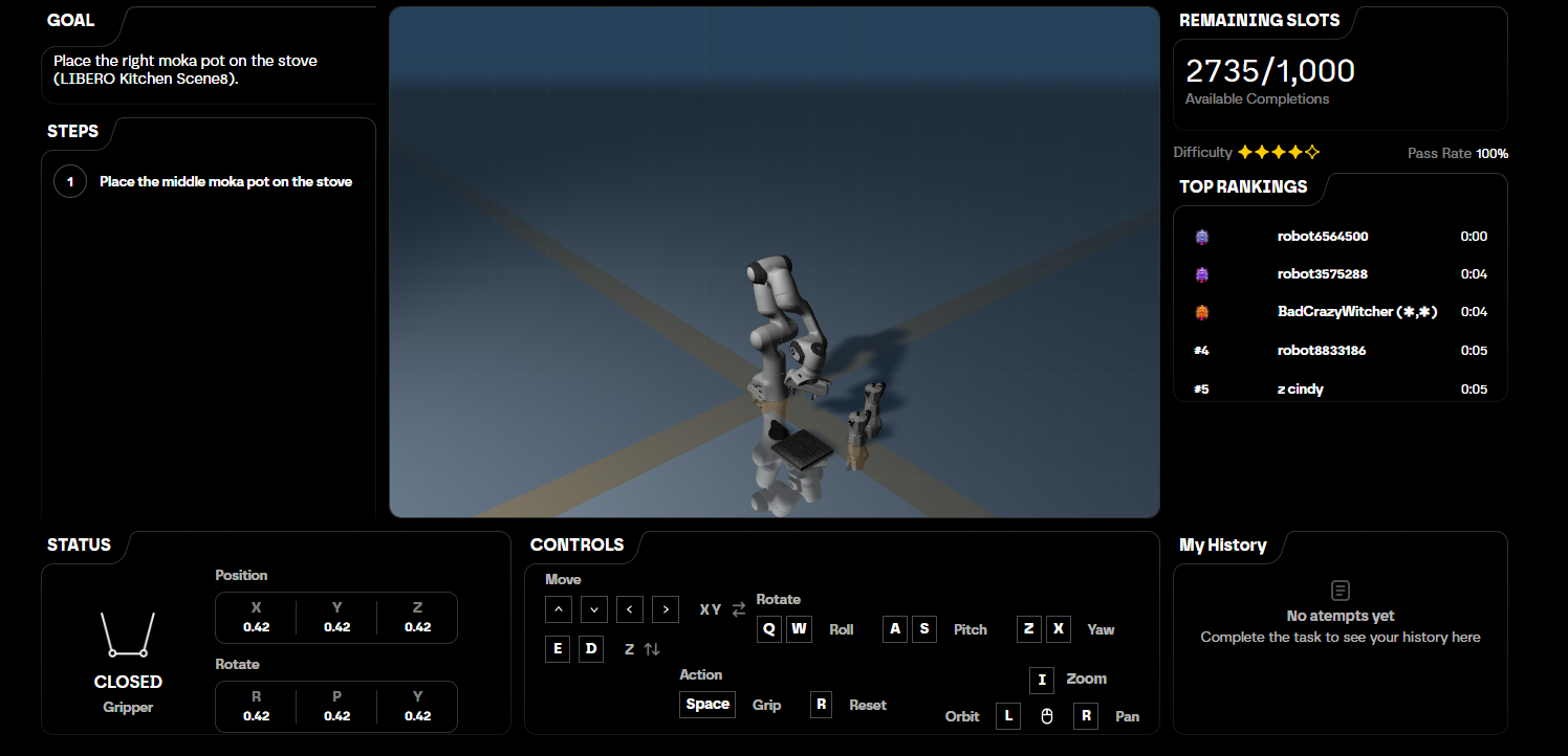 OpenMind 发币后，一文速览机器人赛道未发币项目 image 16