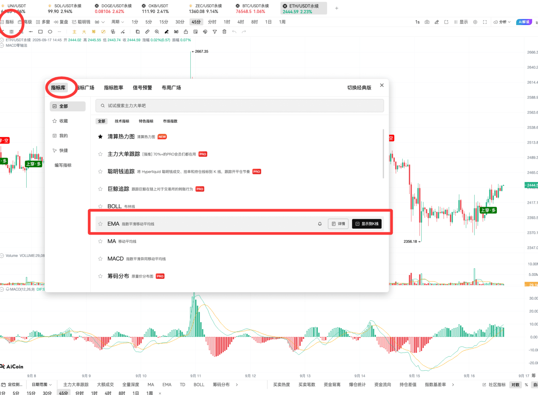 币须会技术|掌握 EMA 共振,开仓准、拿得稳、赚得多 image 5