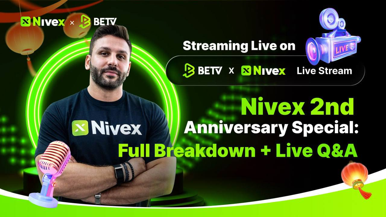 Nivex Launches New Institutional Copy-Trading Strategies: Redefining AI-Driven Finance image 2