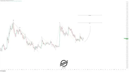 XLM Bulls Build Toward $0.681 as Support Holds