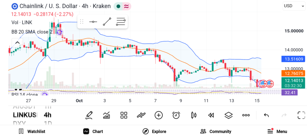 Best Altcoins to Buy Now: 3 Crypto Projects Ready to Dominate H2 2026 image 1