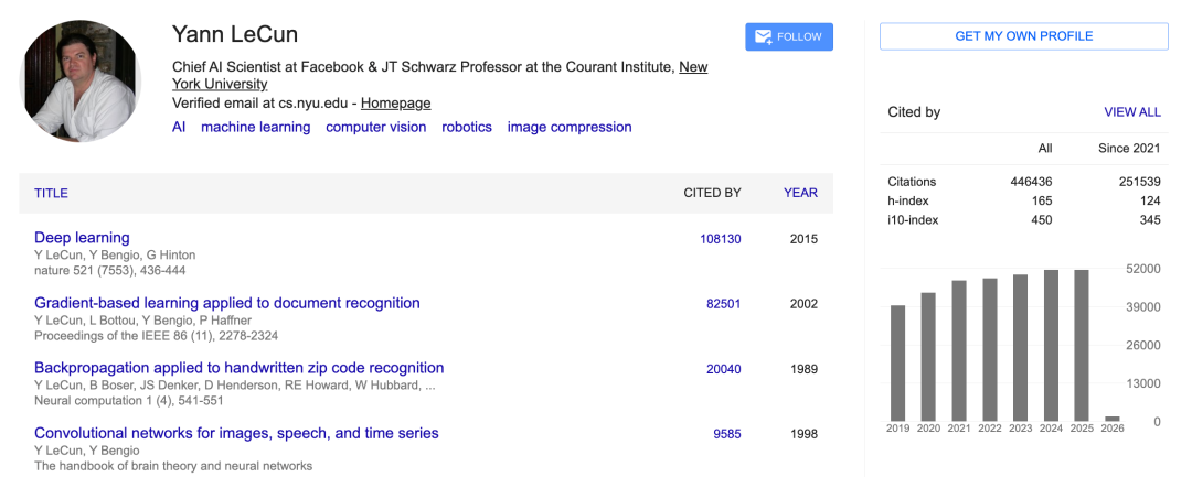 AI教父Geoffrey Hinton，全球第二个百万引用科学家！ image 8