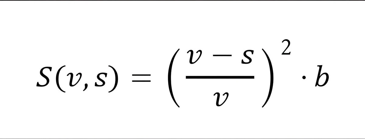 Polymarket LP 做市激励背后的 4 重真相与费用陷阱