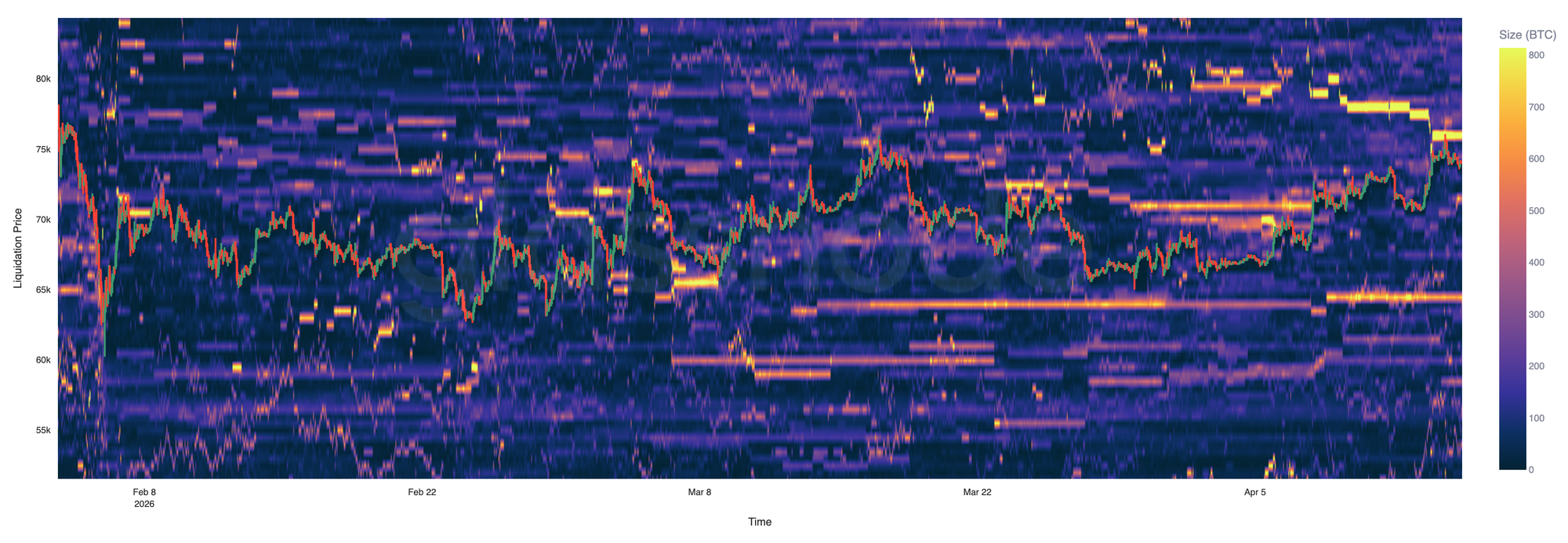 Approaching the Ceiling image 5