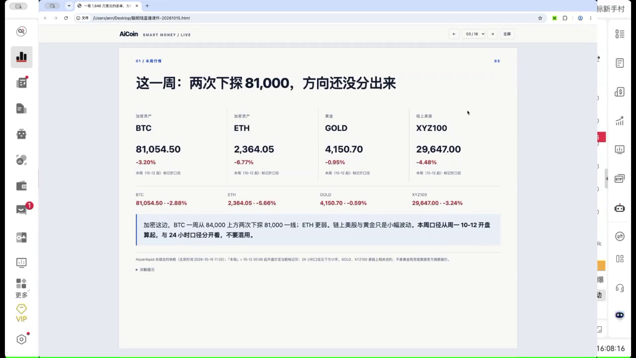 链上主力大单与聪明钱追踪的配合方法 image 0