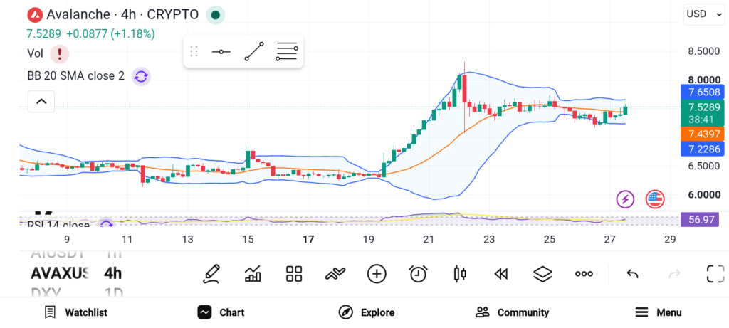 Top 3 Altcoins That Could Deliver Major Long-term Gains image 2