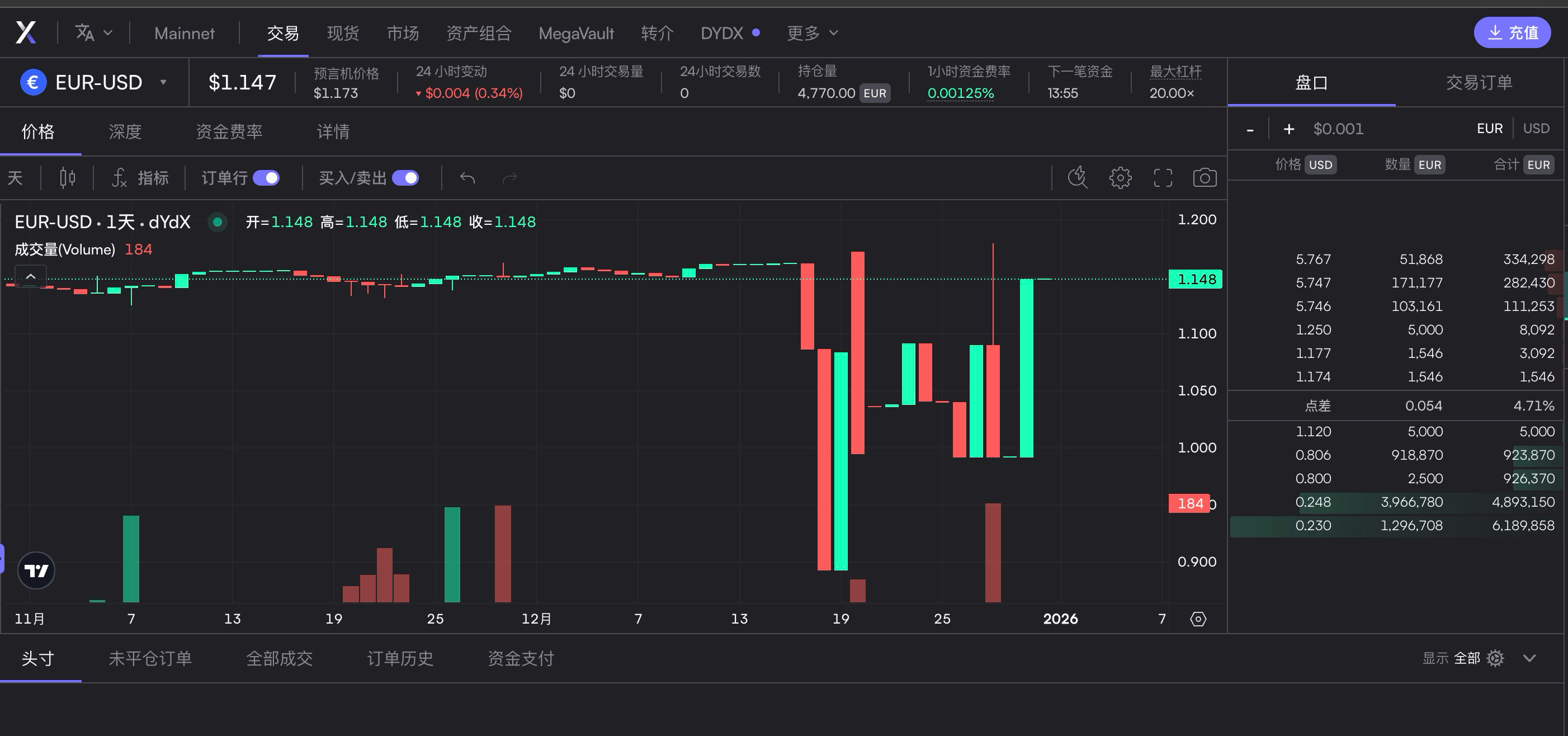USDT负溢价，持有稳定币还亏钱，我们该如何应对？ image 2