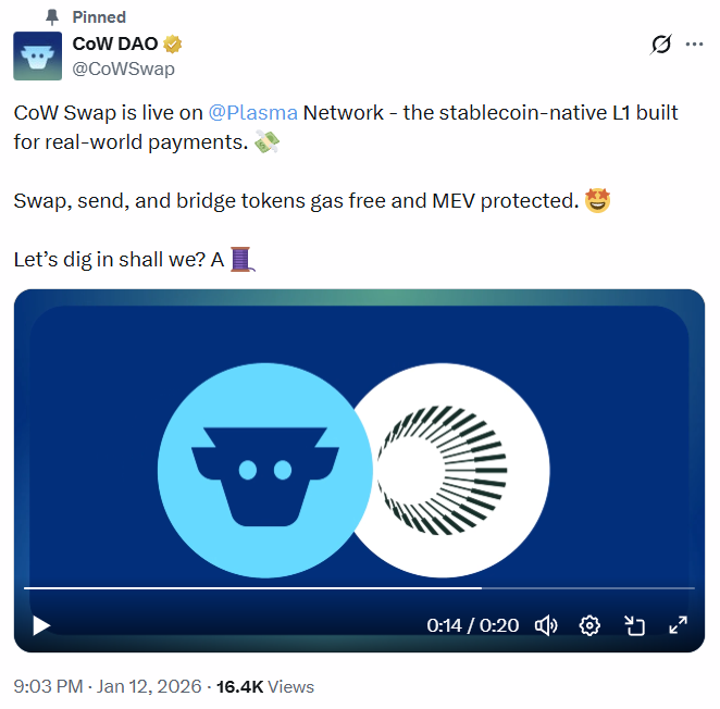 Cow Protocol (COW) To Soar Higher? This Key Pattern Formation Suggests Potential Upside Move image 0