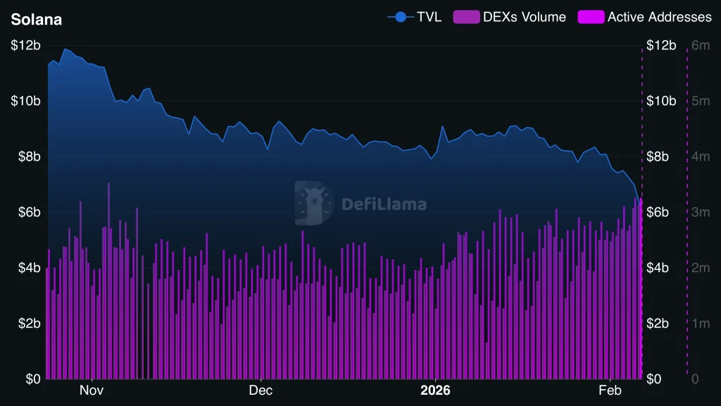 Bitcoin Price News: Corporate BTC Strategy Fails as DeepSnitch AI Goes Vertical With $1.5M Raised image 0