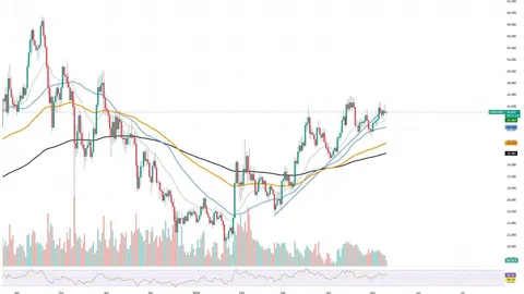 3 Reasons Why Hyperliquid (HYPE) $50 Rally Failed, Bitcoin (BTC) Has No Fuel Left, Toncoin (TON) Critical Market Correction Begins: Crypto Market Review