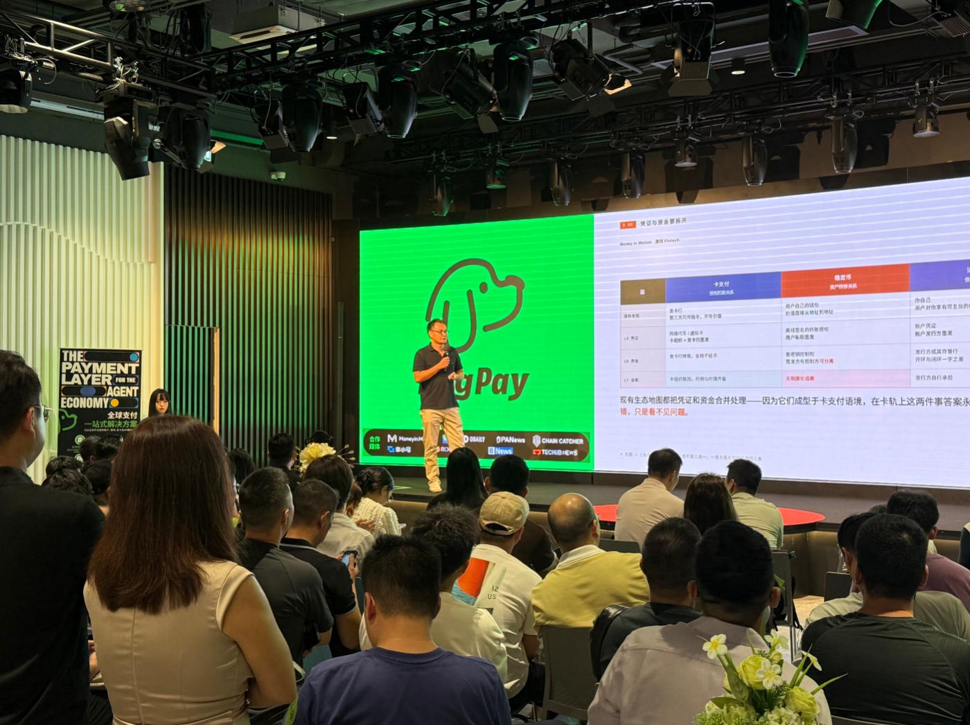从 AI 应用到 Agent Economy,支付正在成为新的基础设施 image 2