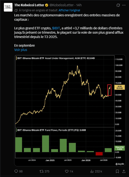 Bitcoin : Les ETF américains stoppent net leur série positive