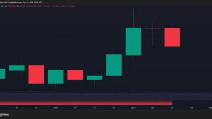 UK weighs tokenized gold reforms – Here’s why the timing matters for crypto
