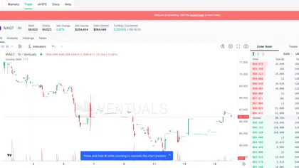 给 OpenAI 盘前定价：Hyperliquid 上一门半年生死的新生意