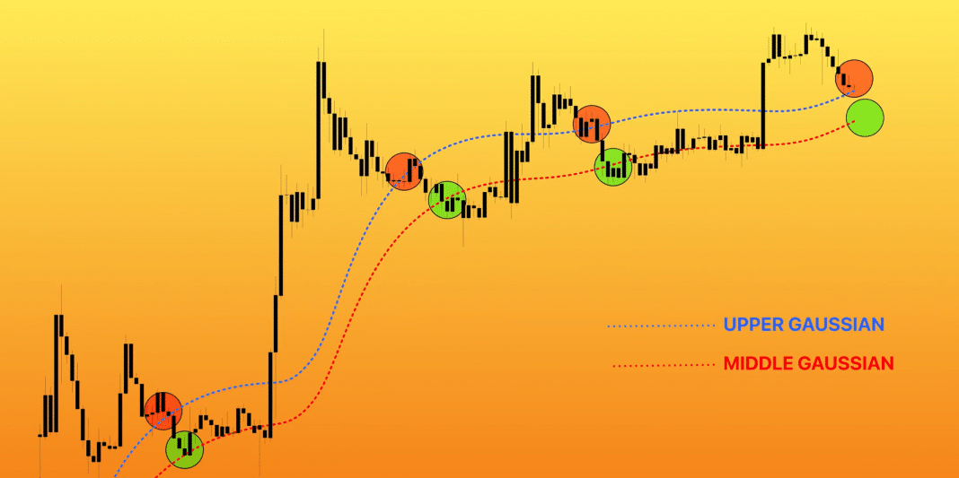 XRP May Now be Offering This “Final Opportunity” to Investors, Analyst Says