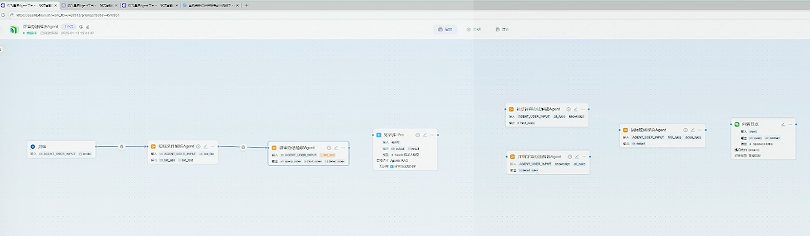 不敢信？中国AI国家队出手，刚刚通关了万亿级主战场「地狱副本」 image 20