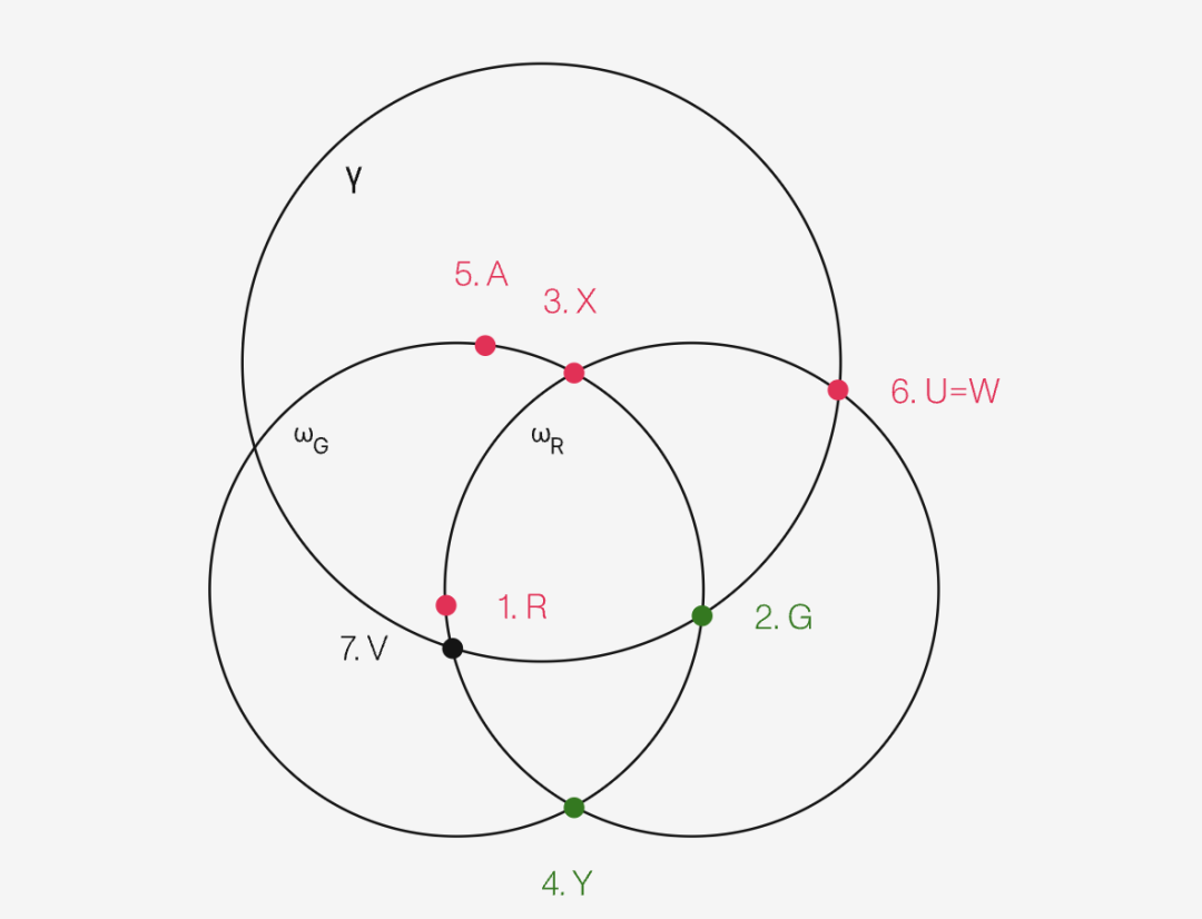 华人女学霸AI杀疯！本科最难数赛12题全对，自主证明首次公开 image 19