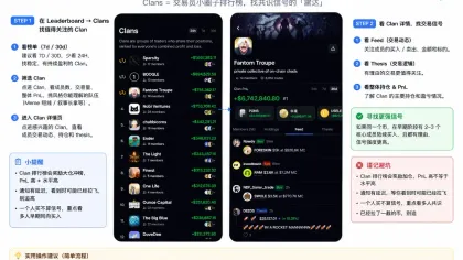 FOMO 实用指南：从找人到找币， Social Trading 怎么玩？
