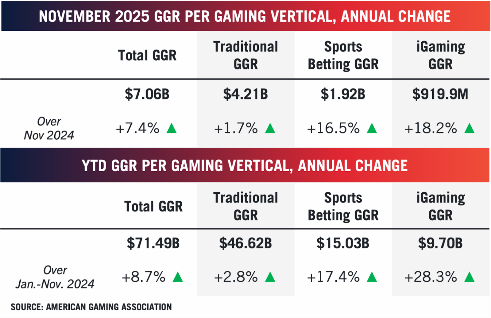 The sports IP industry can’t defend itself against AI without blockchain image 2