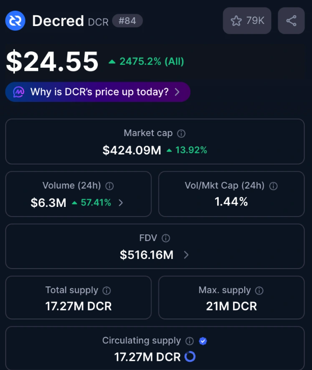 DCR tăng tốc nhờ dòng tiền lớn, tiến sát mốc kháng cự then chốt