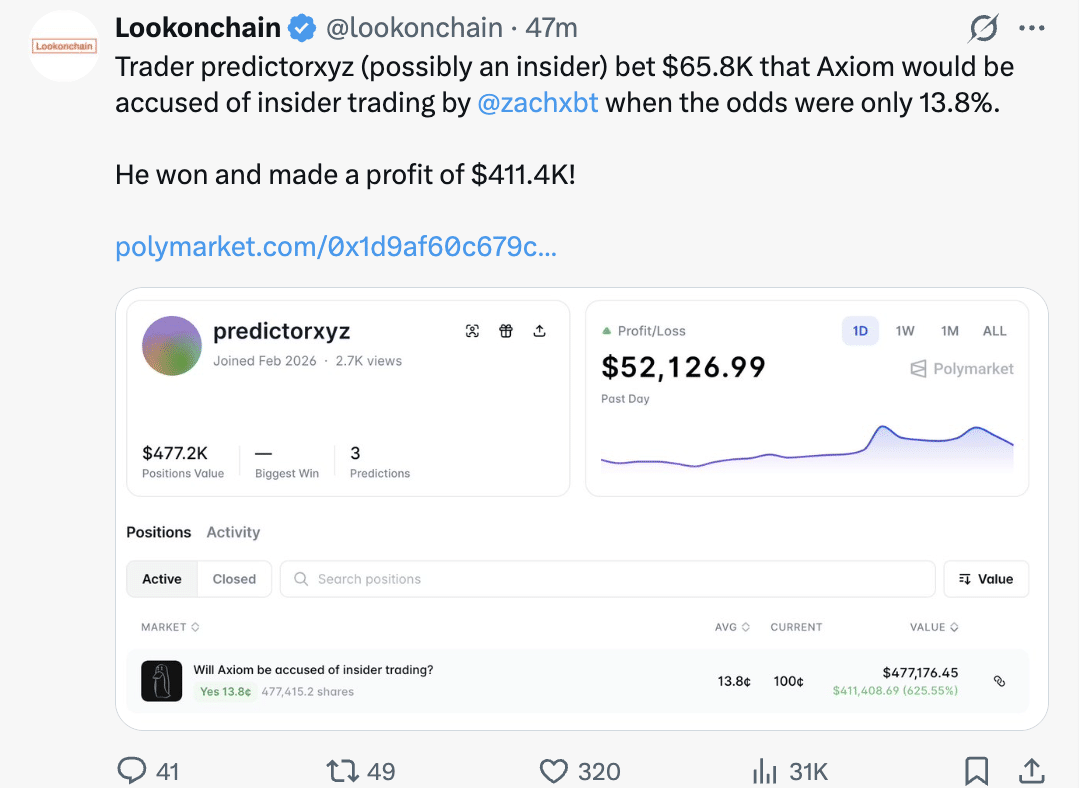 Insider bet? Wallet linked to Axiom user profits after ZachXBT names exchange image 1