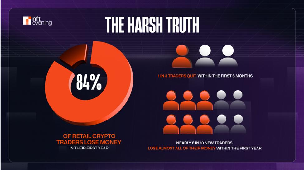 Why Wall Street Is Watching Agentic Finance in Crypto image 2
