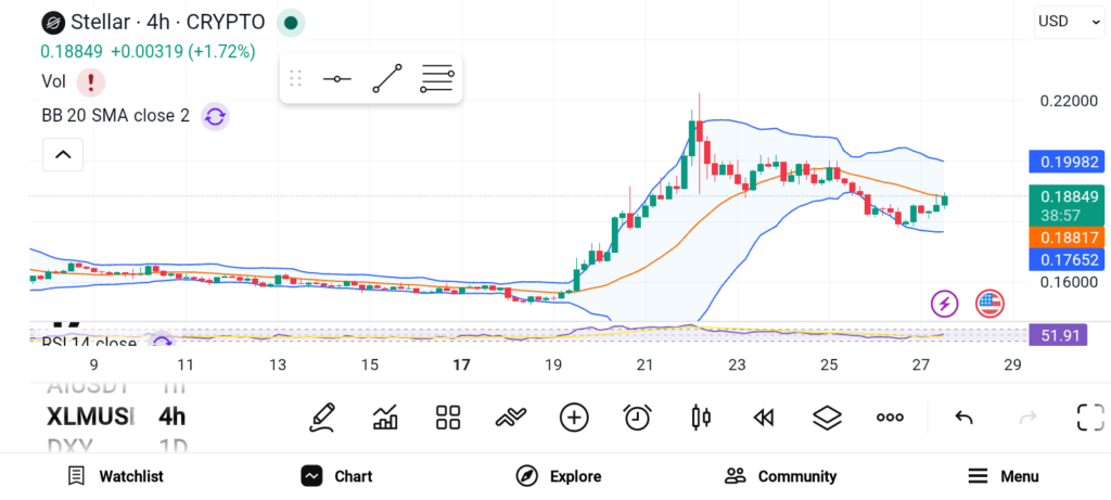 Top 3 Altcoins That Could Deliver Major Long-term Gains image 1