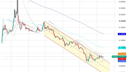 Pi Network Price Prediction: Will Protocol v27 Be the Trigger That Finally Moves PI Above $0.10?