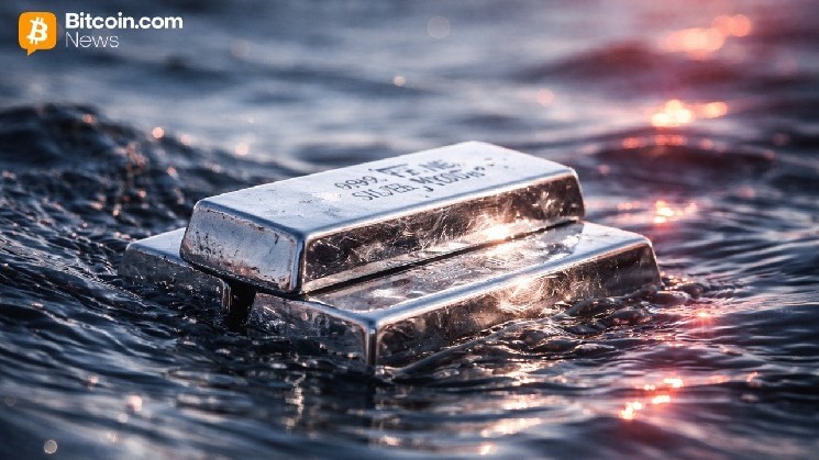 Silver to $60? Strategist Flags Extreme Valuation Risk image 1