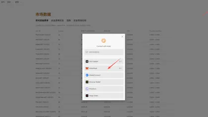 58K-68K 宽幅震荡,你该看多还是看空?