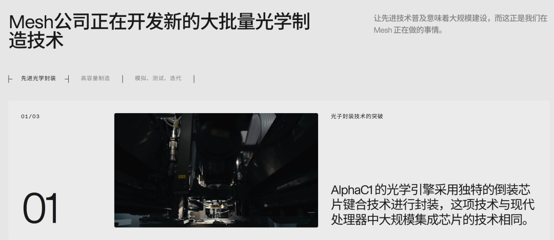 马斯克收购Mesh,打通卫星光通信「关键一步」 image 0