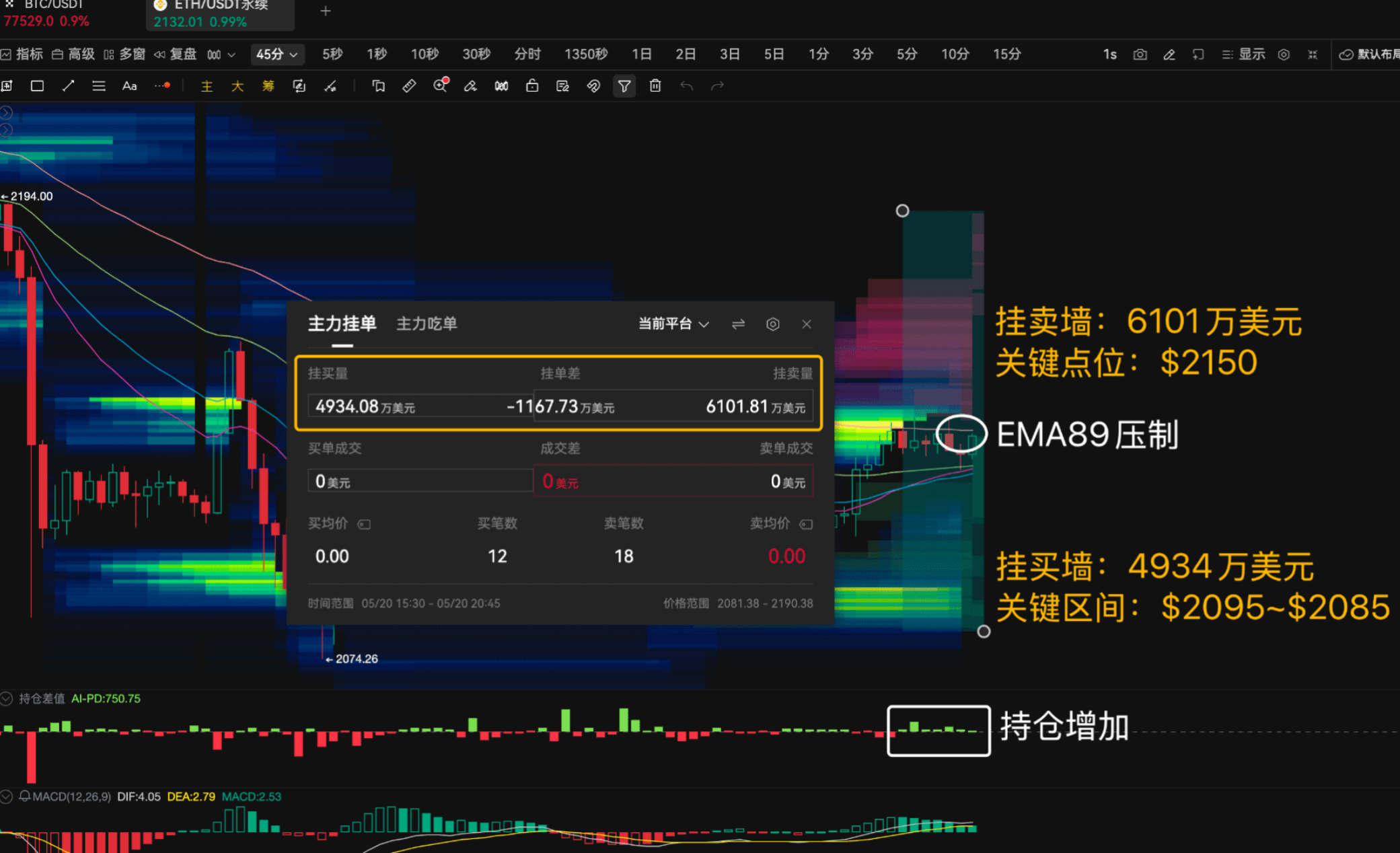什么叫我把大户的底牌都看光了? image 8
