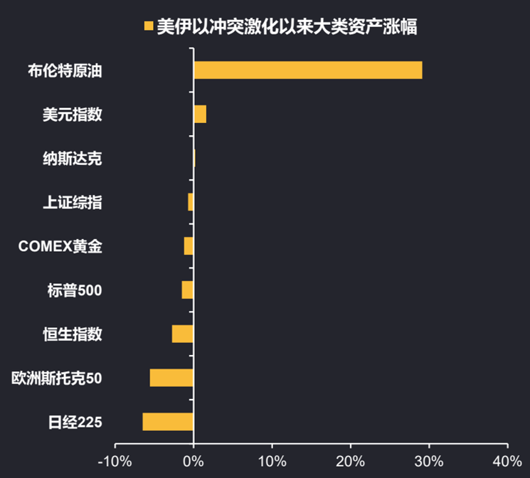 US Treasury Bonds: The Liquidity Shock Has Ended image 0