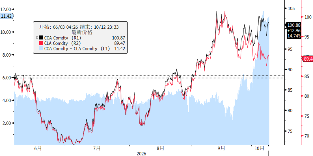 Dollar rises, Euro in peril image 6