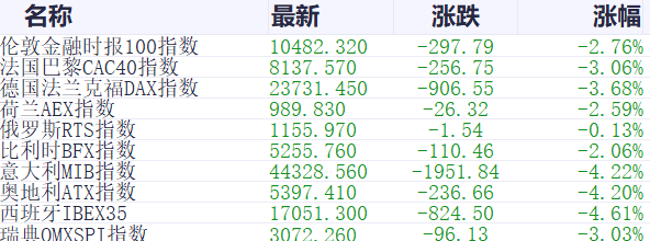 A small liquidity crisis (scramble) occurred today image 0