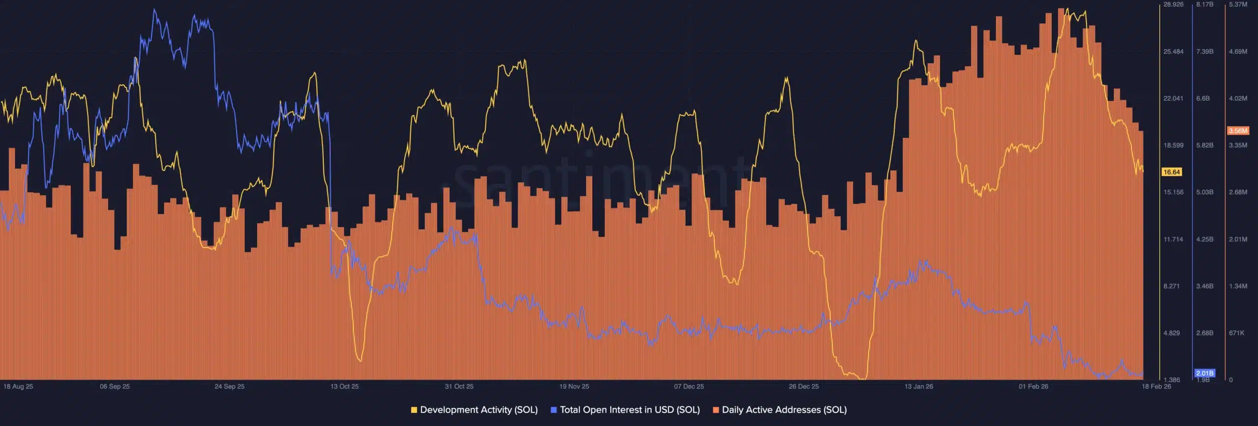 Bhutan opens to tourists – But with a $10K stake into the Solana network image 2