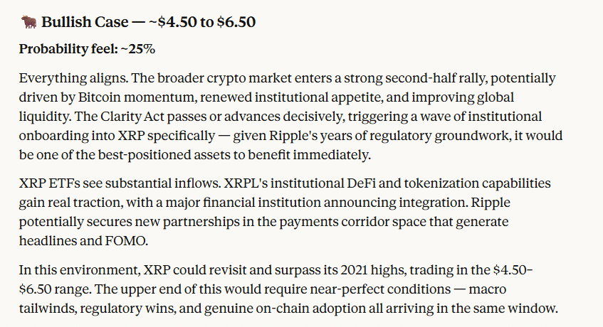 Anthropic LLM Claude Shares XRP Price Predictions for End of 2026 image 4
