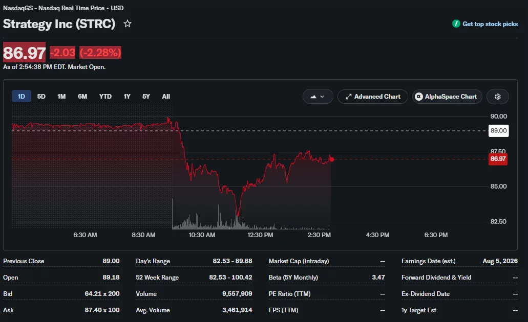 Peter Schiff accuses Michael Saylor of misleading STRC buyers  image 0