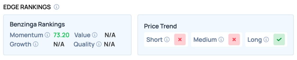 Ford Reports 5.5% Decline In February US Sales Amid EV Pullback