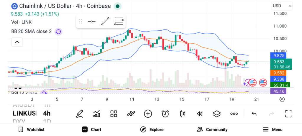 Next Crypto to Skyrocket in 2026: 3 Coins Investors Are Watching