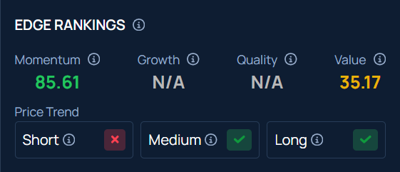 Steak 'n Shake Says It's Paying Hourly Employees A Bitcoin Bonus For Every Hour Worked, Pledges Trump Account Contributions