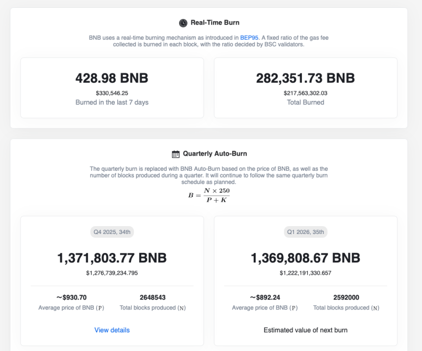 L'IA DeepSeek donne 3 cryptos secrètes pour gagner rapidement de l'argent dans le Web3 image 1