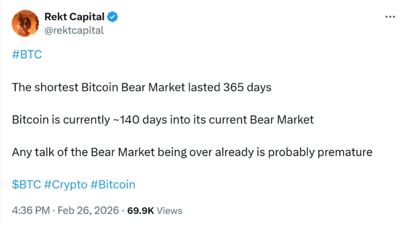 Bitcoin Price News: Downside Risk Torments BTC Holders, But Degens Are Locking Into DeepSnitch AI’s 1000x ROI While PEPE and SHIB Remain Shaky image 1