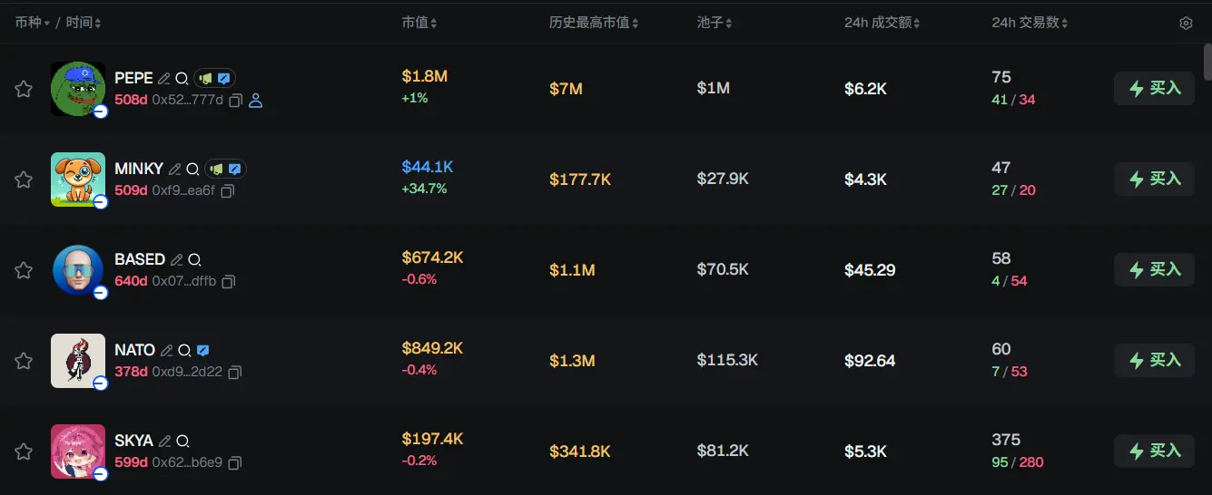 早报 | 数字人民币钱包余额明年将可计息；韩国支付巨头 BC Card 与 Base 达成合作；易理华回应多次增持 ETH