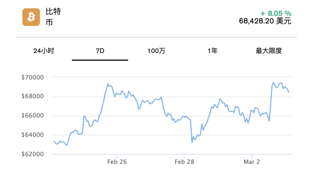 伊朗战火，会冲击比特币挖矿算力吗？ image 0