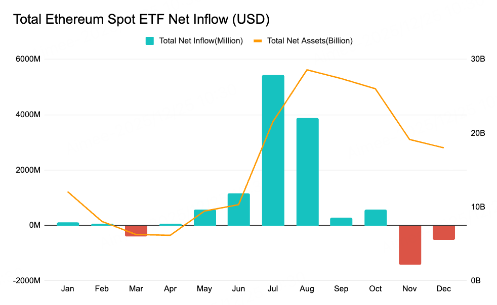 Crypto2026 展望 image 9