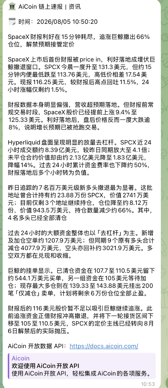 美股牛回速归？别急，先看链上聪明钱怎么说！ image 6
